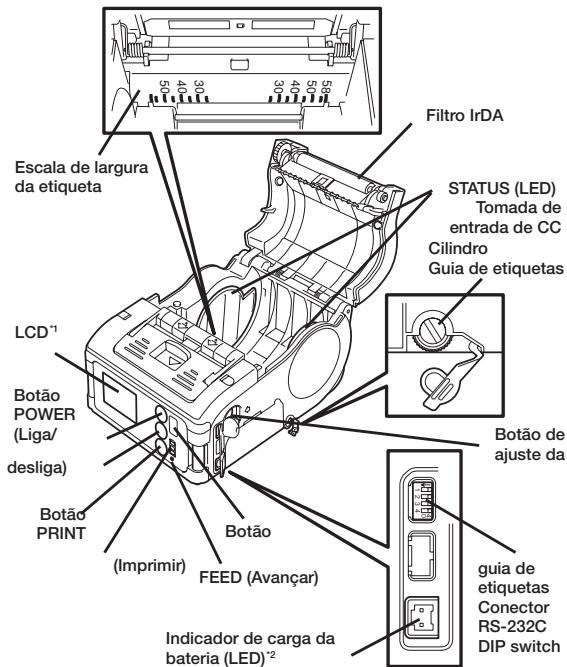 OKI LP441B - Nomes dos componentes - 3