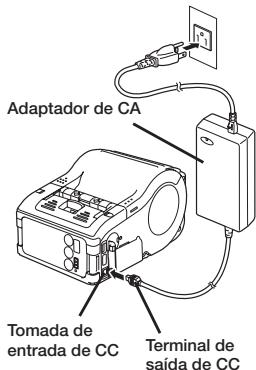 OKI LP441B - Como usar o adaptordo de CA - 1