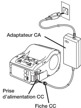 OKI LP441B - Utilisation de l'adaptateur CA (en option) pour charger le bloc-pile - 1