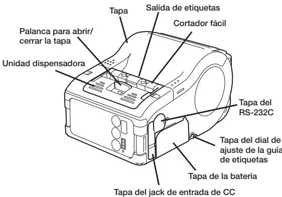 OKI LP441B - Nombre de las piezas - 1