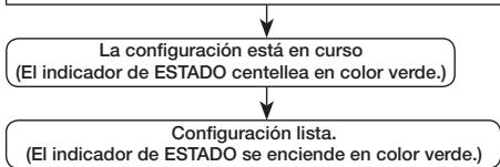 OKI LP441B - Cambio de la designación de commandos en linea - 1