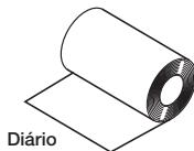 OKI LP441B - Modo continuo - 2