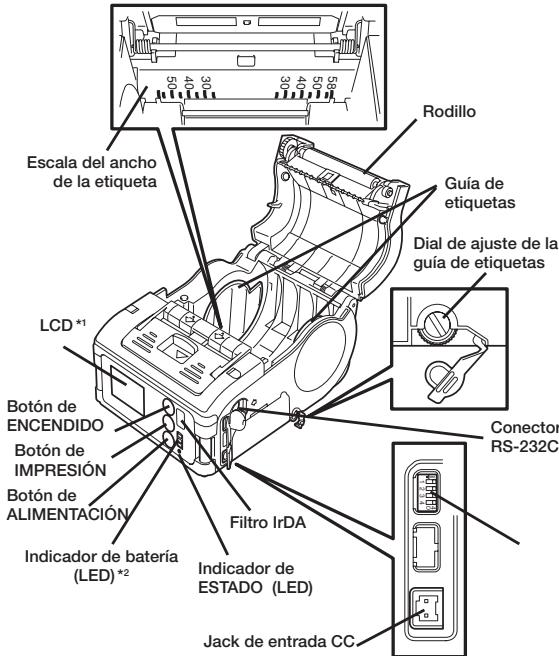OKI LP441B - Nombre de las piezas - 3