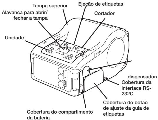 OKI LP441B - Nomes dos componentes - 1