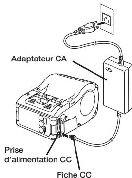OKI LP441W - • Utilisation de l'adaptateur CA (en option) pour charger le bloc-pile - 1