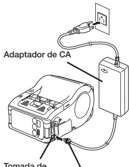 OKI LP441W - Como usar o adaptador de CA - 1