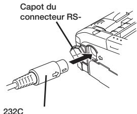 OKI LP441W - Utilisation de l'interface RS-232C - 1