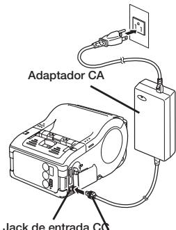 OKI LP441W - Uso del adaptador CA - 1