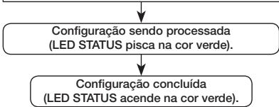 OKI LP441W - Mudança na designação do comando online - 1