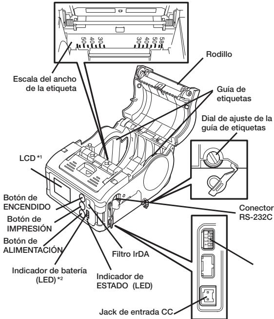 OKI LP441W - Nombre de las piezas - 3