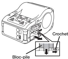 OKI LP441W - Installation et retrait du bloc-pile - 3