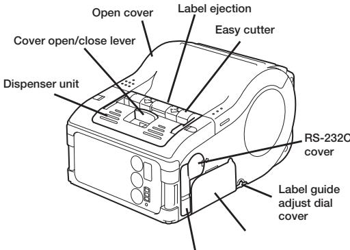 OKI LP441W - Parts Name - 1