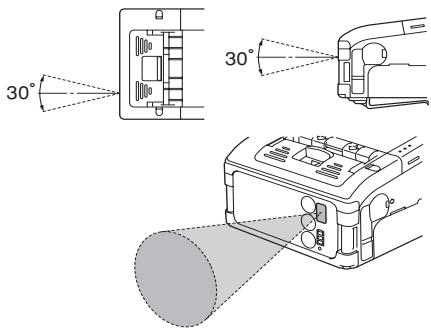 OKI LP441W - Using IrDA Interface - 1