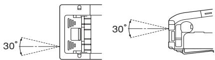OKI LP441W - Utilisation de l'interface IrDA - 1