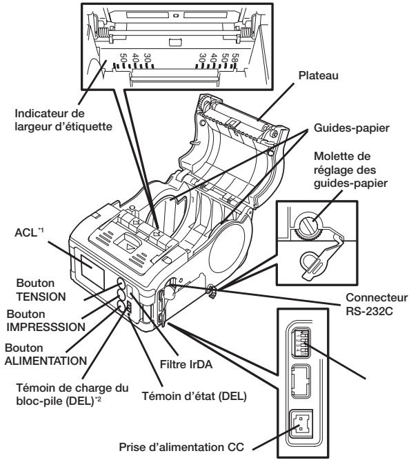 OKI LP441W - Éléments de l'imprimante - 3