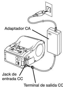 OKI LP441W - Tiempo de carga - 1
