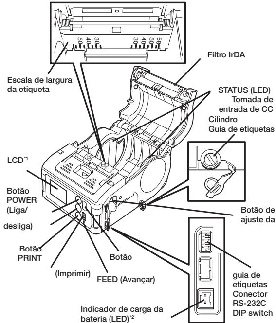 OKI LP441W - Nomes dos componentes - 3