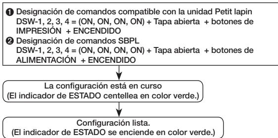OKI LP441W - Cambio de la designación de comandos en línea - 1