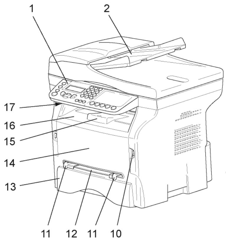 OKI MB290MFP - Front and Back sides - 1