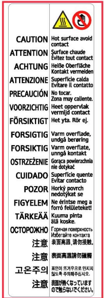 OKI MB290MFP - Positions of Safety labels on the machine - 3
