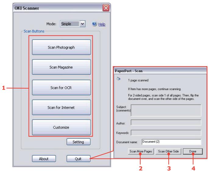 OKI MC351 - ACTKEY INTERFACE - 3