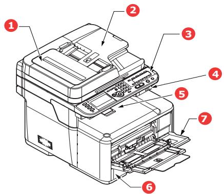 OKI MC351 - FRONT VIEW - 1