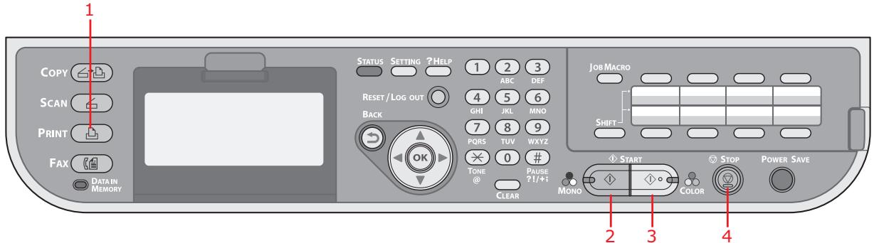 OKI MC351 - BASIC OPERATION - 2
