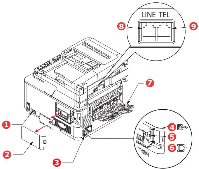 OKI MC351 - REAR VIEW - 1