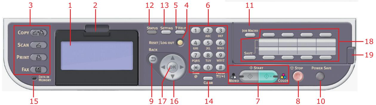 OKI MC351 - REAR VIEW - 4