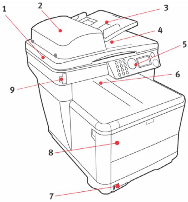 OKI MC360MFP - INTRODUCTION - 1