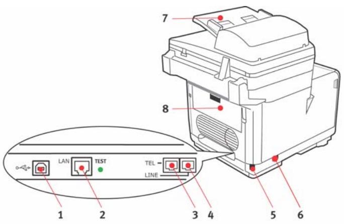 OKI MC360MFP - VUE ARRIÈRE - 1