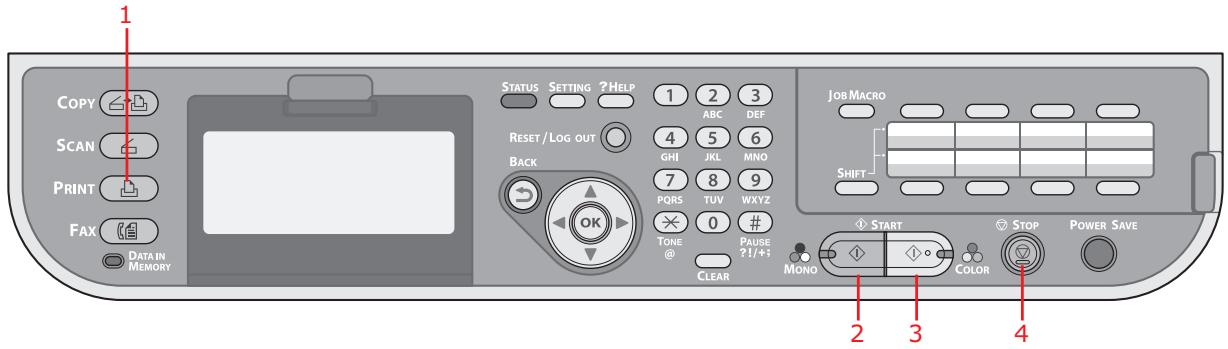 1 COPY SCAN PRINT FAX DATA IN MEMORY STATUS SETTING ?HELP 1 2 3 ABC DEF RESET/LOG OUT GHI JKL MNO 7 8 9 PQRS TUV WXYZ 0 # TONE @ CALEAR PAUSE ?!/+ MAUSE ?!/+ MO NO START STOP POWER SAVE COLOR