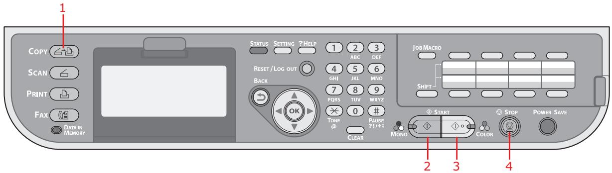 1 COPY SCAN PRINT FAX DATA IN MEMORY STATUS SETTING ?HELP 1 2 3 ABC DEF RESET/LOG OUT 4 5 6 GHI JKL MNO 7 8 9 PORS TUV WXYZ 0 # TONE PAUSE ? ?I/+! CLEAR JOB MACRO SHIFT START STOP POWER SAVE MONO COLOR 2 3 4