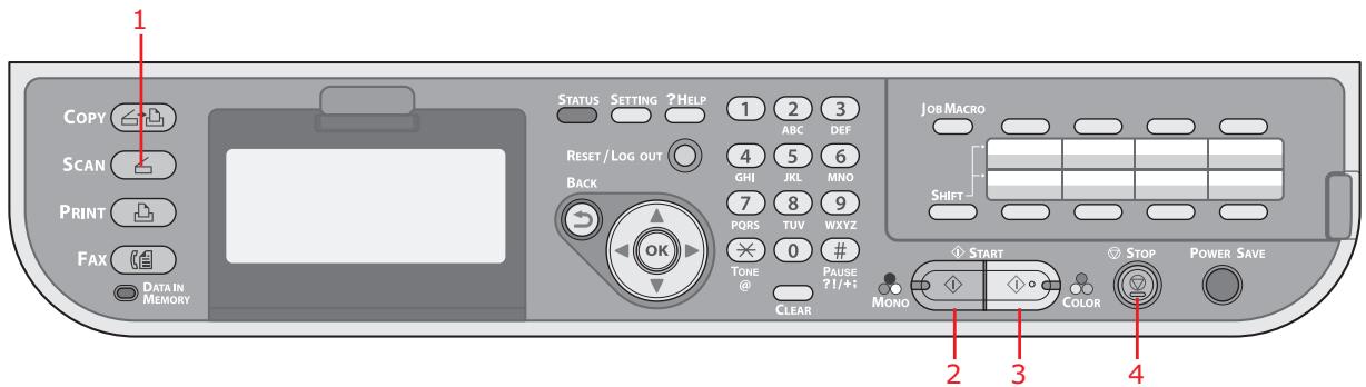 1 COPY SCAN PRINT FAX DATA IN MEMORY STATUS SETTING ?HELP 1 2 3 RESET/LOG OUT 4 5 6 GHI JKL MNO BACK 7 8 9 PORS TUV WXYZ 0 # TONE PAUSE ? @ !/+ CLEAR JOB MACRO SHIFT START STOP POWER SAVE MONO COLOR 2 3 4