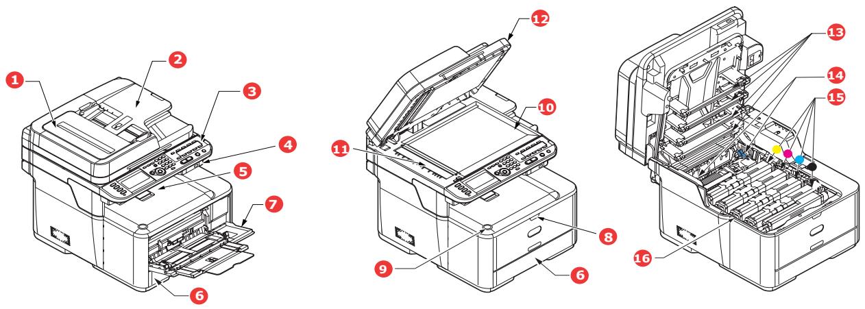 OKI MC361 - FRONT VIEW - 1