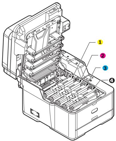 Technical diagram of an open industrial machine with numbered components labeled 1 to 4