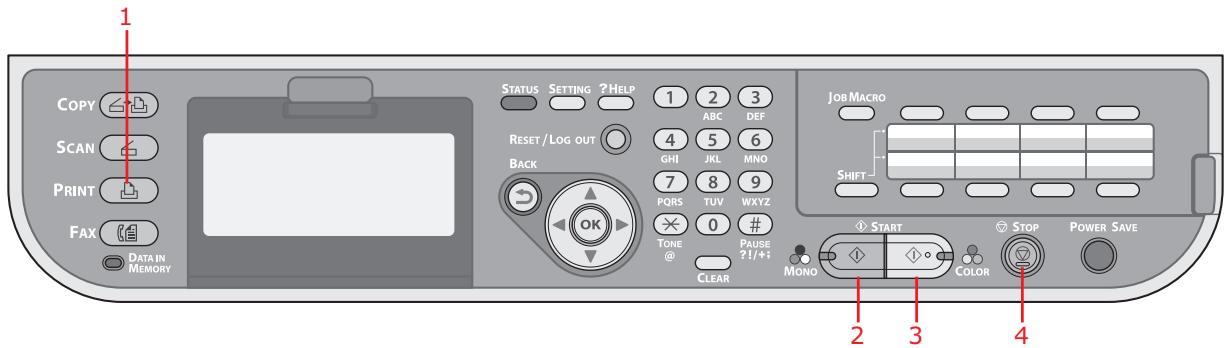 1 COPY SCAN PRINT FAX DATA IN MEMORY STATUS SETTING ?HELP 1 2 3 ABC DEF RESET/LOG OUT 4 5 6 GHI JKL MNO 7 8 9 PORS TUV WXYZ 0 # TONE PAUSE ? ?!+! CLEAR JOB MACRO SHIFT START STOP POWER SAVE MONO COLOR 2 3 4