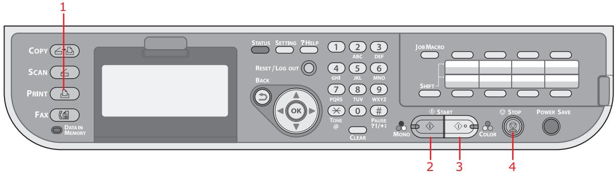 1 COPY SCAN PRINT FAX DATA IN MEMORY STATUS SETTING ?HELP 1 2 3 ABC DEF RESET/LOG OUT 4 5 6 GHI JKL MNO 7 8 9 PORS TUV WXYZ 0 # TONE PAUSE ? ?I/+! CLEAR JOB MACRO SHIFT START STOP POWER SAVE MONO COLOR 2 3 4