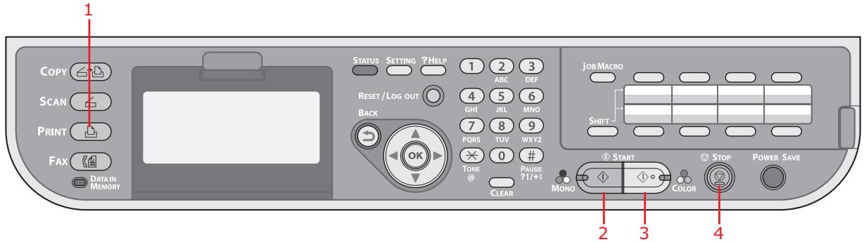 1 COPY SCAN PRINT FAX DATA IN MEMORY STATUS SETTING ?HELP 1 2 3 RESET/LOG OUT 4 5 6 BACK 7 8 9 PORS TUV WXYZ TONE 0 # CLOSE JOB MACRO SHIFT START STOP POWER SAVE MONO COLOR 2 3 4