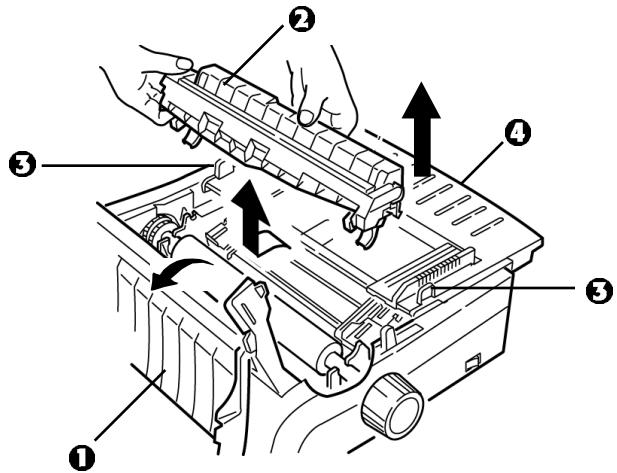 OKI ML 490 - Attention! - 1