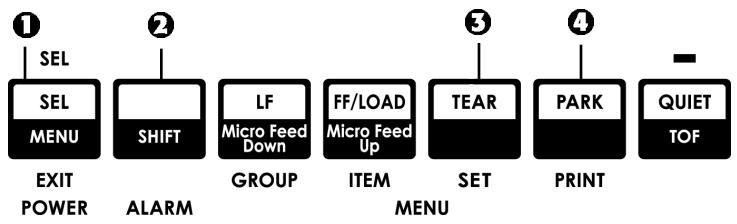 OKI ML 490 - Détermination de l'état du paramètre « tear-off » (découpe) - 1