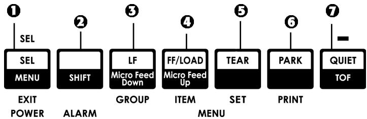 OKI ML 490 - Important! - 1