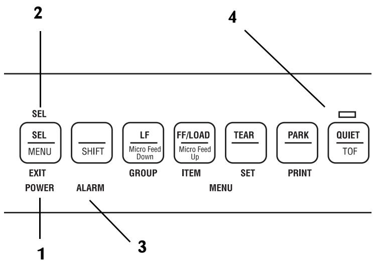 OKI ML 591 - Print Mode : - 1