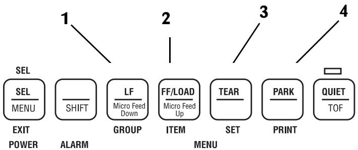 OKI ML 591 - Active Buttons in Menu Mode - 1