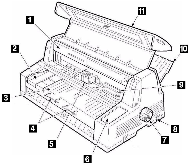 OKI ML 8810 - Front View - 1