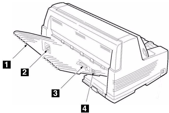 OKI ML 8810 - Vista posterior - 1
