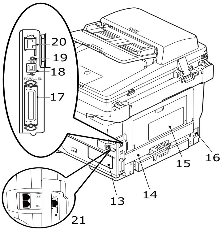 LAN 20 19 18 PARALLEL 17 15 16 14 13 21 LINE TEL LAN