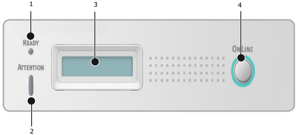 OKI B430DN - PANNEAU DE COMMANDE - 1