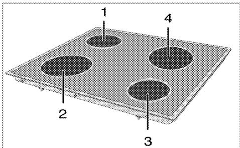 DOMEOS CV 54 BE - Utilisation des plaques de cuisson - 1