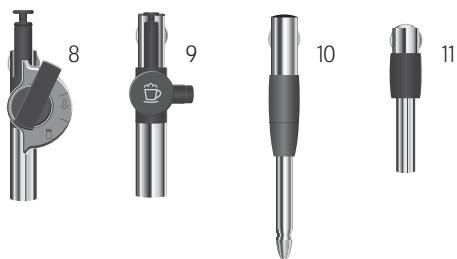 JURA ENA 3 - Control elements - 3